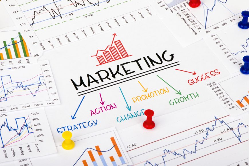Introduction to Marketing